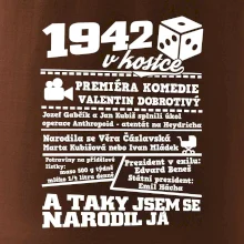 1942 v kostce