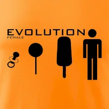 Evoluce ženy Evoluce ženy