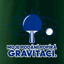 Moje podání popírá gravitaci. říká se tomu falš.