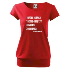 Test inteligence - Stephen Hawking