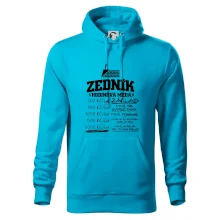 Hodinová mzda zedník