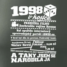 1998 v kostce