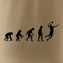 Evoluce volejbal muž