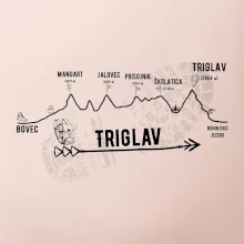 Profil Triglav  Bovec - Bohinjské jezero