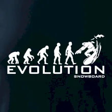 Evoluce snowboardu Evoluce snowboardu