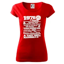 1976 v kostce