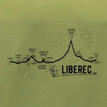 Profil Liberec