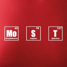 Periodická tabulka Most