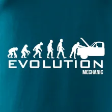 Evoluce mechanik Evoluce mechanik