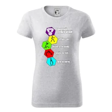 Sportuji rekreačně