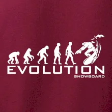 Evoluce snowboardu