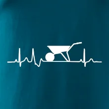 EKG kolečko EKG kolečko