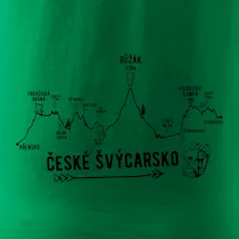 Profil České Švýcarsko