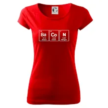 Bacon - periodická tabulka