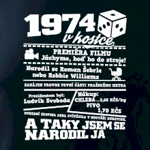 1974 v kostce