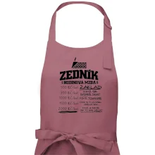 Hodinová mzda zedník