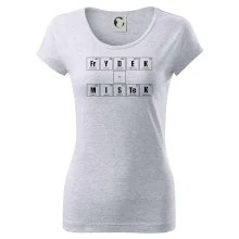 Periodická tabulka Frýdek - Místek