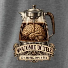 Anatomie učitele deset procent mozek devadesát káva