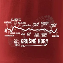 Profil Krušné hory
