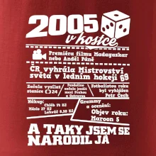 2005 v kostce