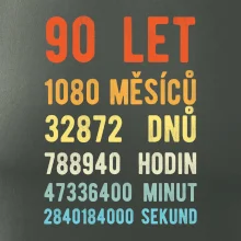 Narozeniny 90 přepočet času