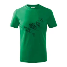 Nákres Digitální fotoaparát