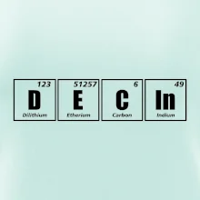 Periodická tabulka Děčín