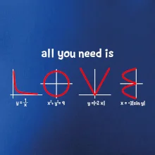 All you need is love All you need is love