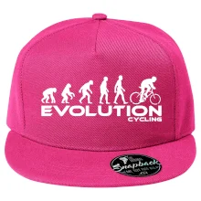 Evoluce cyklistiky Evoluce cyklistiky