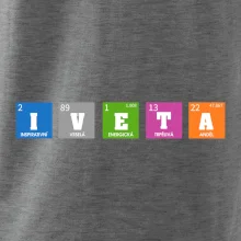 Periodická tabulka - jméno a vlastnosti (vlastní jméno)