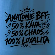 Anatomie BFF kofein a chaos