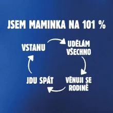 Jsem maminka na 101 procent