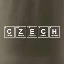 CZECH - periodická tabulka