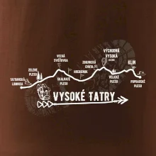 Vysoké Tatry - profil cesty