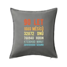 Narozeniny 90 přepočet času