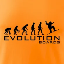 Evoluce Boards