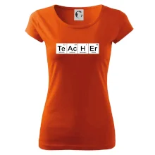 Periodická tabulka - Teacher Periodická tabulka - Teacher