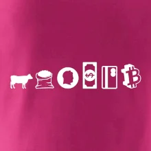 Evoluce peněz bitcoin