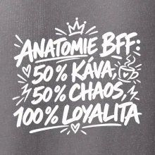 Anatomie BFF kofein a chaos
