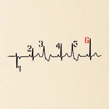 Moto EKG řazení Moto EKG řazení