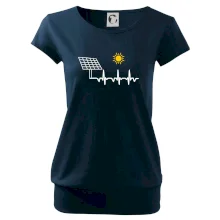 Ekg Fotovoltaická elektrárna