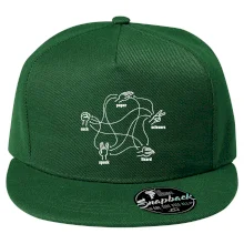 Kámen nůžky papír Spock