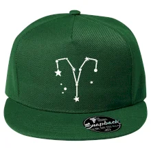 Souhvězdí - Aries - Beran