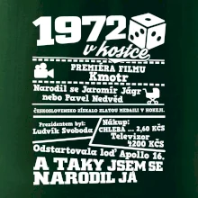1972 v kostce 1972 v kostce