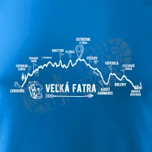 Profil kopca Veľká Fatra