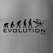Evoluce lyžování Evoluce lyžování
