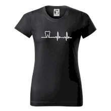 EKG zuby EKG zuby