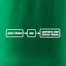 Jsem z října mám vždycky pravdu diagram
