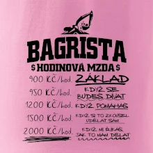 Hodinová mzda bagrista