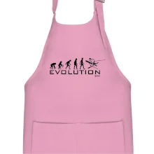 Evoluce lyžování Evoluce lyžování